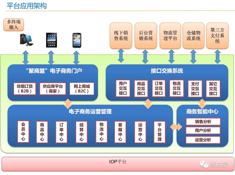 海南迷迪特思纳生物科技有限公司:行业分析与趋势展望