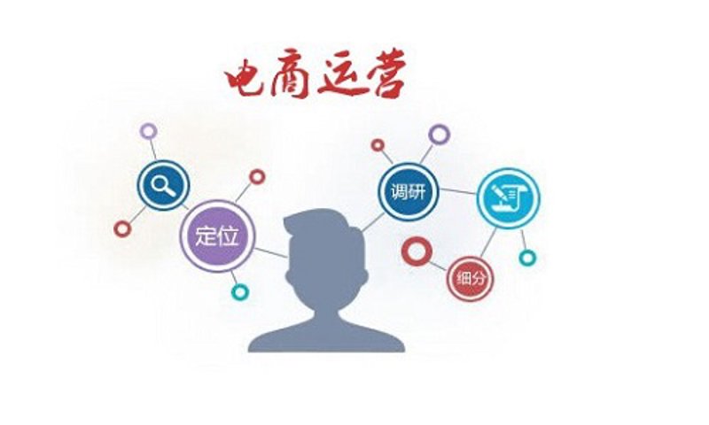 迷わずに：如何高效购物，避免选择困难症